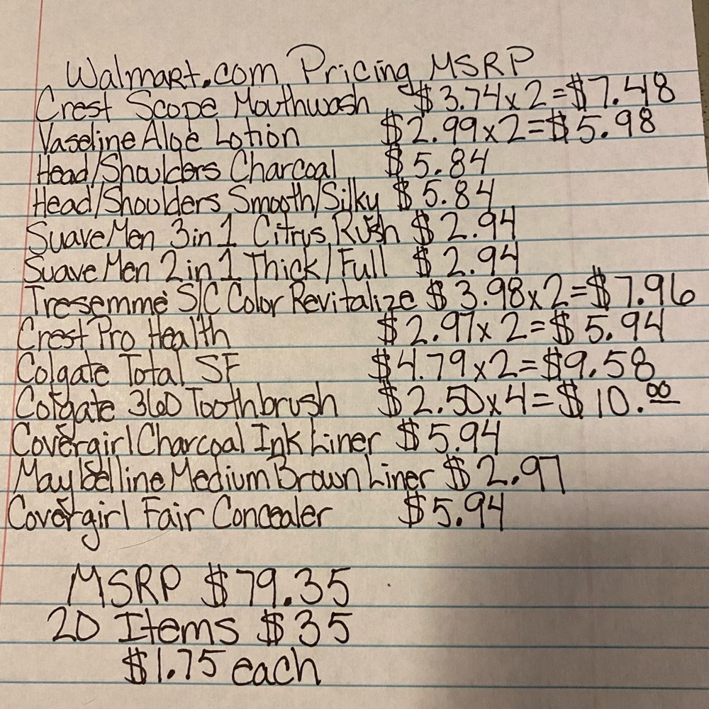 Hodgepodge Of Bathroom Items